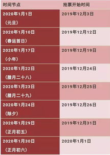 下個月放假13天？這件事抓緊做 提前辦理簽證